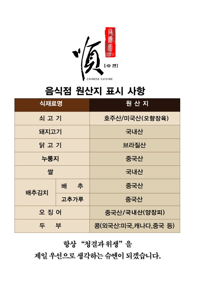 원산지
